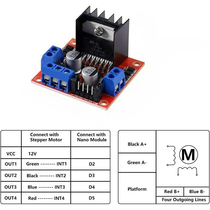 1-5pcs L298N Driver Board Modu - L298N Motor Driver ulasan dan harga