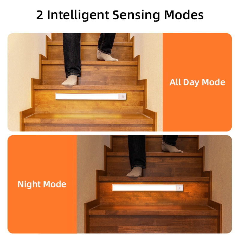 Cabinet Light Rechargeable Mot - Ldr Light Sensor ulasan dan harga