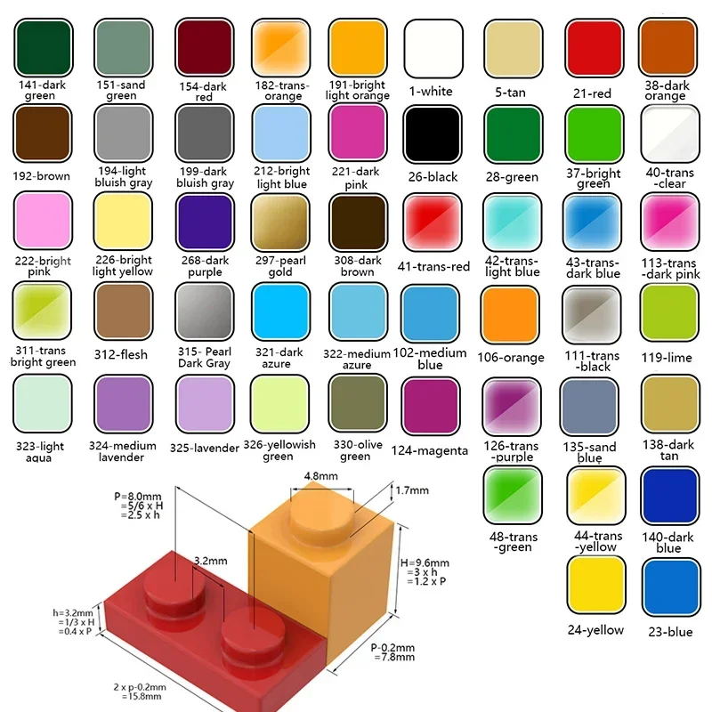 130PCS High-Tech Assemble Part - Diy Electronics Ideas ulasan dan harga