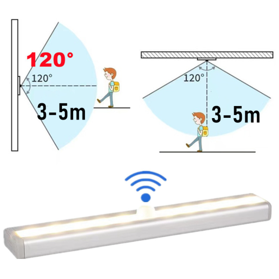 Motion Sensor Light Wireless L - Ldr Light Sensor ulasan dan harga