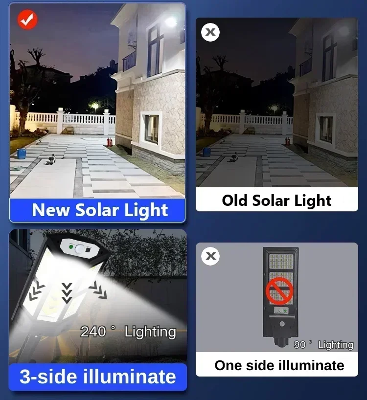 Solar LED Light Super Bright O - Ldr Light Sensor ulasan dan harga